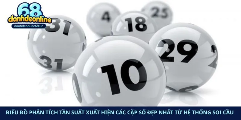 Biểu đồ phân tích tần suất xuất hiện các cặp số đẹp nhất từ hệ thống soi cầu